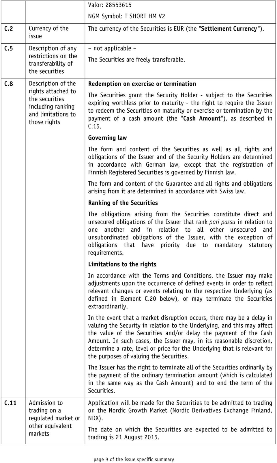 11 Admission to trading on a regulated market or other equivalent markets Valor: 28553615 NGM Symbol: T SHORT HM V2 The currency of the Securities is EUR (the "Settlement Currency").