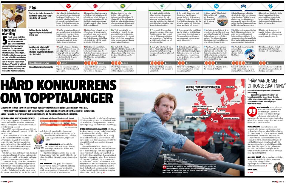 FP tar upp arbetskraftsinvandring som är viktigt för Stockholms itföretag. C, FP och MP är tydligast när det gäller näringslivsklimatet, medan V och SD delar låga am bitioner för internationalisering.