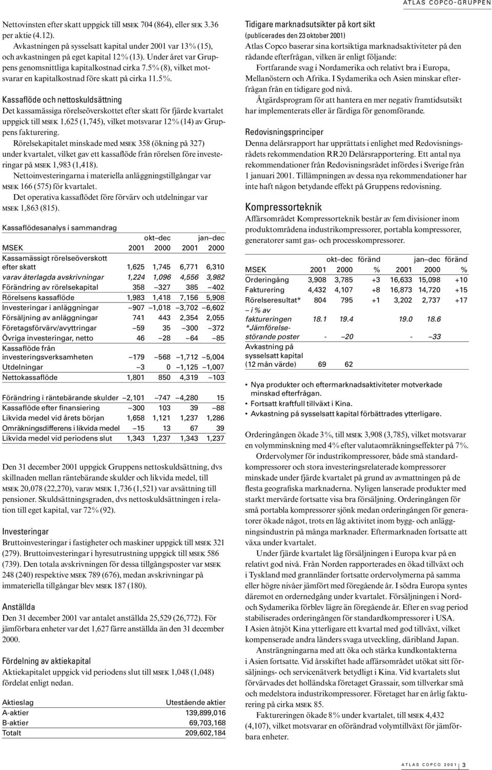 (8), vilket motsvarar en kapitalkostnad före skatt på cirka 11.5%.