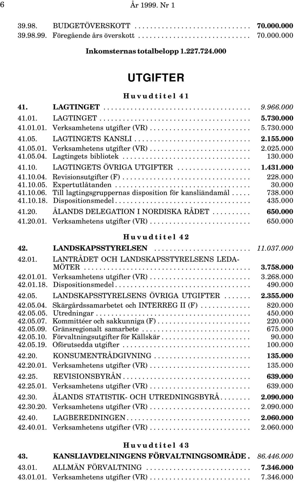 LAGTINGETS KANSLI.............................. 2.155.000 41.05.01. Verksamhetens utgifter (VR).......................... 2.025.000 41.05.04. Lagtingets bibliotek................................. 130.