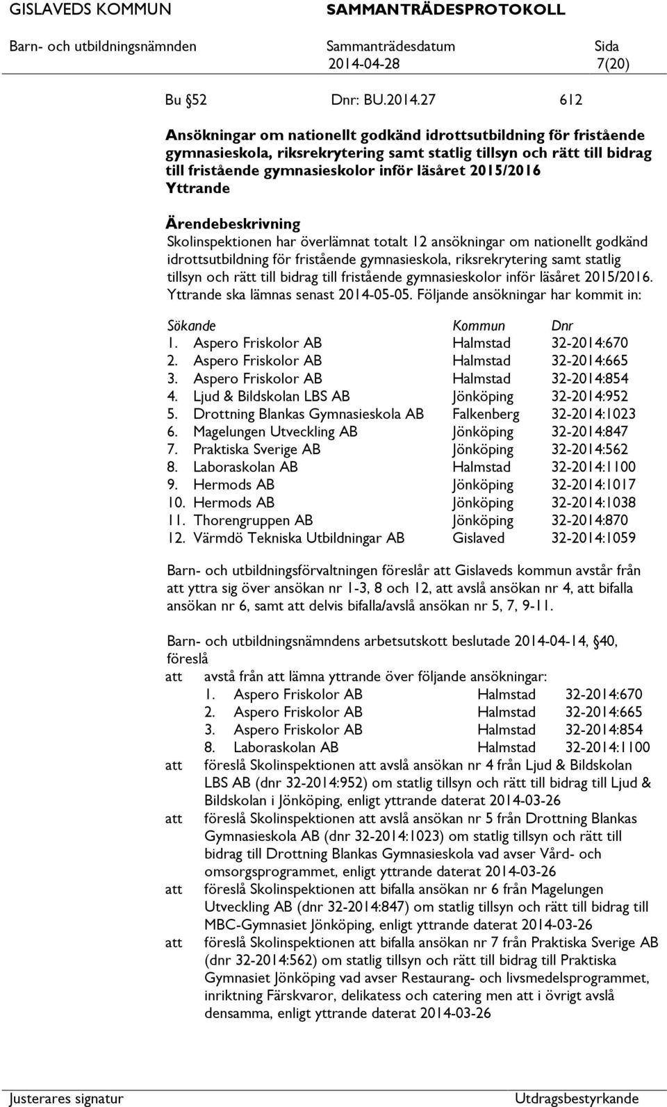 statlig tillsyn och rätt till bidrag till fristående gymnasieskolor inför läsåret 2015/2016. Yttrande ska lämnas senast 2014-05-05. Följande ansökningar har kommit in: Sökande Kommun Dnr 1.