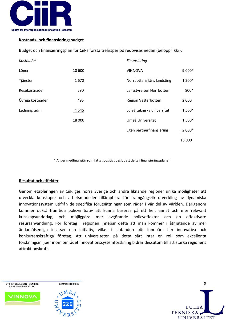 Universitet 1 500* Egen partnerfinansiering 2 000* 18 000 * Anger medfinansiär som fattat positivt beslut att delta i finansieringsplanen.