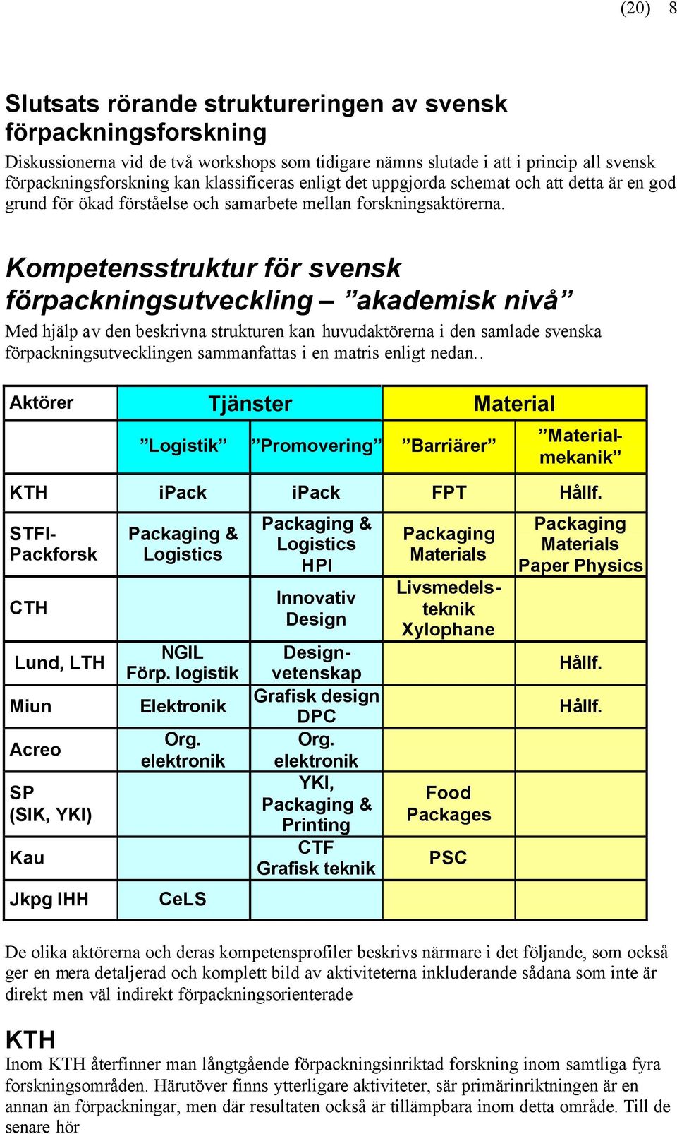 Kompetensstruktur för svensk förpackningsutveckling akademisk nivå Med hjälp av den beskrivna strukturen kan huvudaktörerna i den samlade svenska förpackningsutvecklingen sammanfattas i en matris