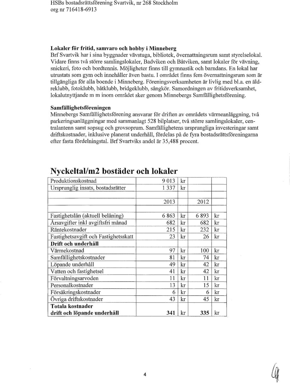 En lokal har utrustats som gym och innehåller även bastu. I området finns fem övernattningsrum som är tillgängliga för alla boende i Minneberg. Föreningsverksamheten är livlig med bl.a. en äldreklubb, fotoklubb, båtklubb, bridgeklubb, sångkör.