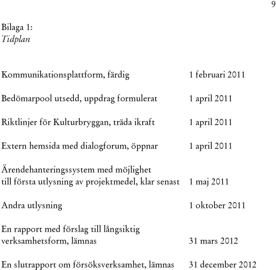 Ärendehanteringssystem med möjlighet till första utlysning av projektmedel, klar senast 1 maj 2011 Andra utlysning 1