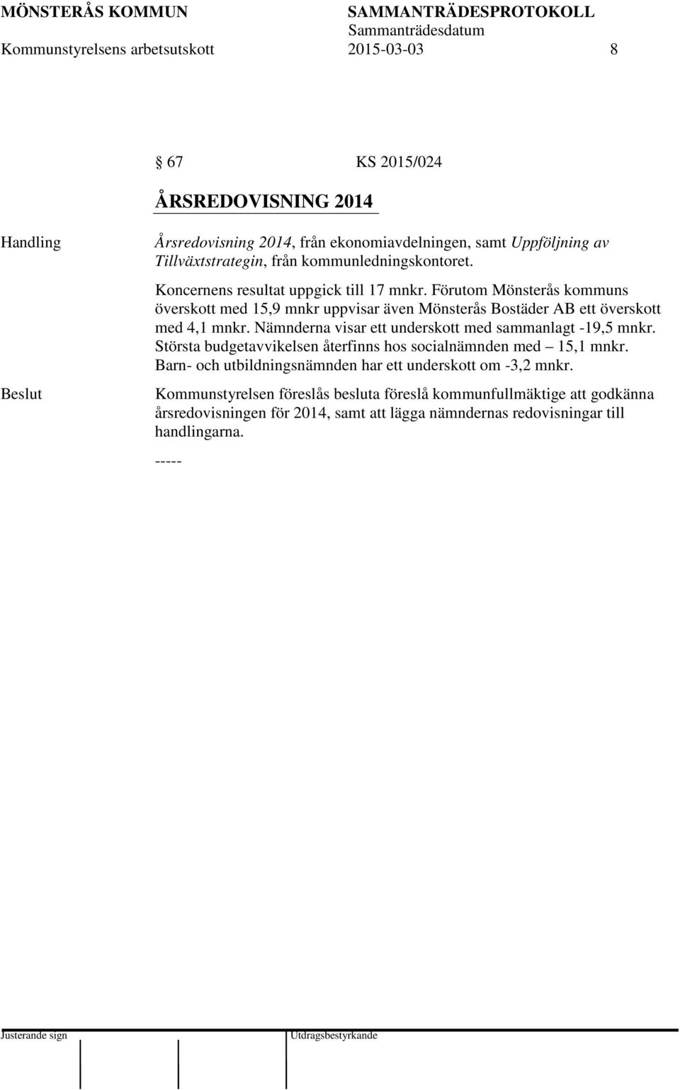 Förutom Mönsterås kommuns överskott med 15,9 mnkr uppvisar även Mönsterås Bostäder AB ett överskott med 4,1 mnkr. Nämnderna visar ett underskott med sammanlagt -19,5 mnkr.