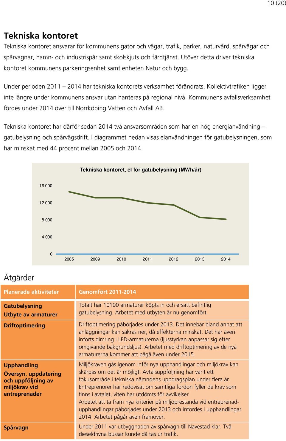 Kollektivtrafiken ligger inte längre under kommunens ansvar utan hanteras på regional nivå. Kommunens avfallsverksamhet fördes under 2014 över till Norrköping Vatten och Avfall AB.