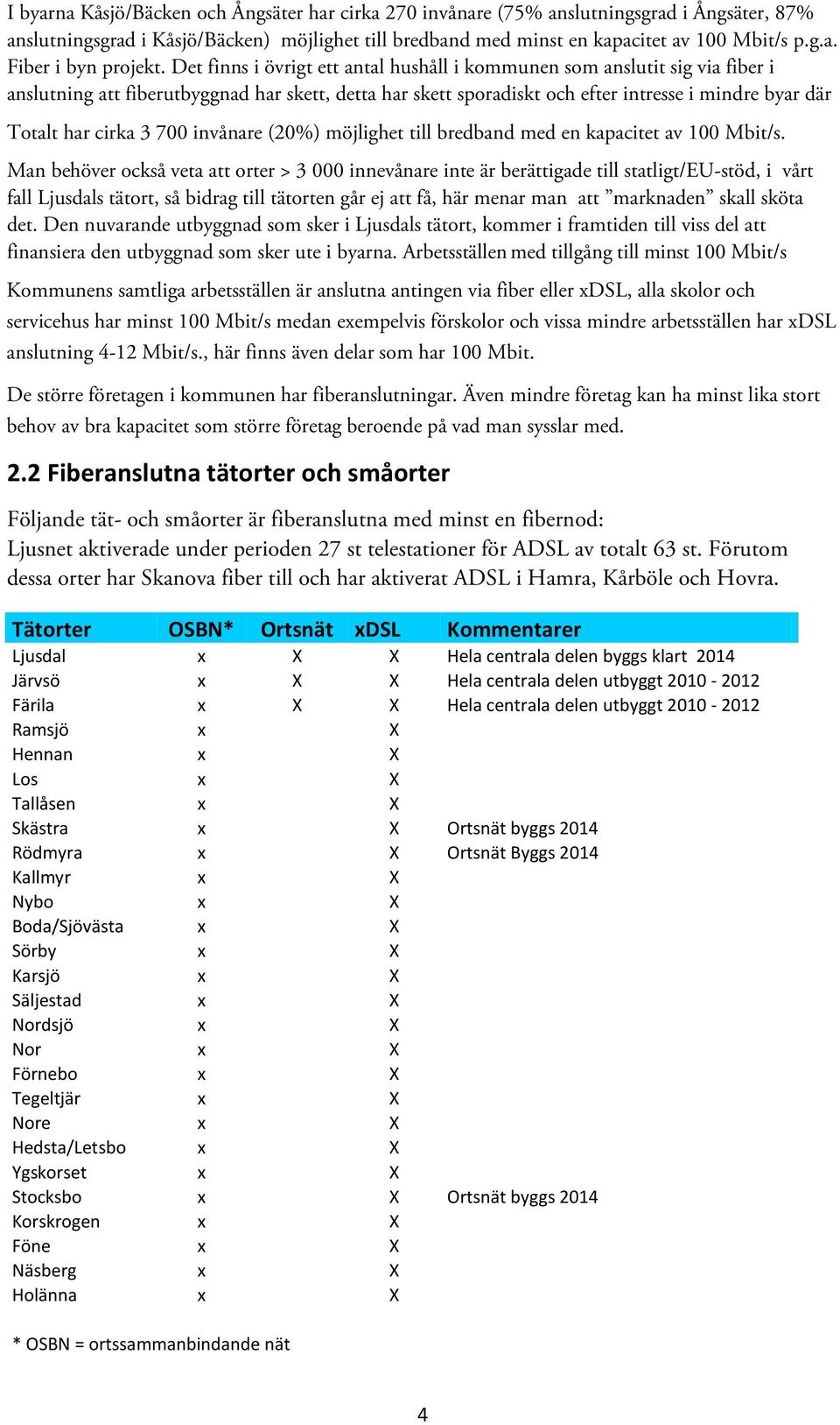 3 700 invånare (20%) möjlighet till bredband med en kapacitet av 100 Mbit/s.