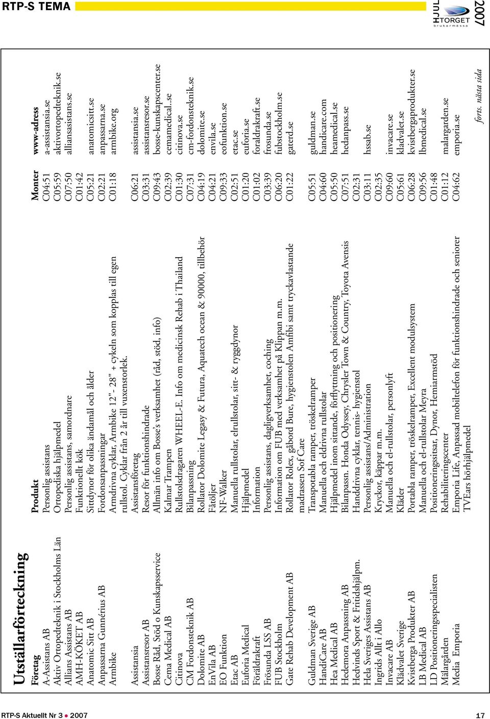 se AMH-KÖKET AB Funktionellt kök C01:42 Anatomic Sitt AB Sittdynor för olika ändamål och ålder C05:21 anatomicsitt.se Anpassarna Gunnérius AB Fordonsanpassningar C02:21 anpassarna.