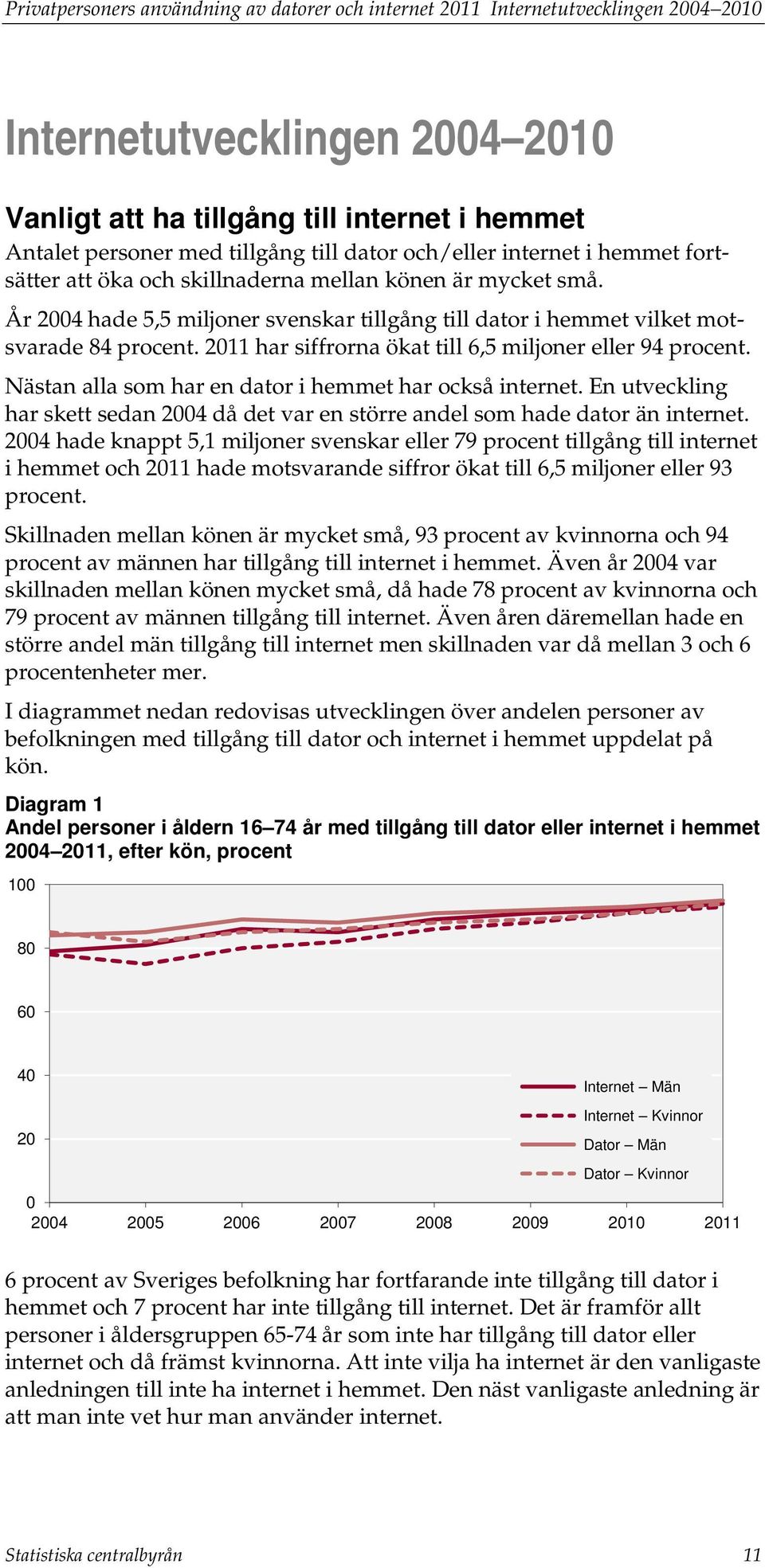 2011 har siffrorna ökat till 6,5 miljoner eller 94 procent. Nästan alla som har en dator i hemmet har också internet.