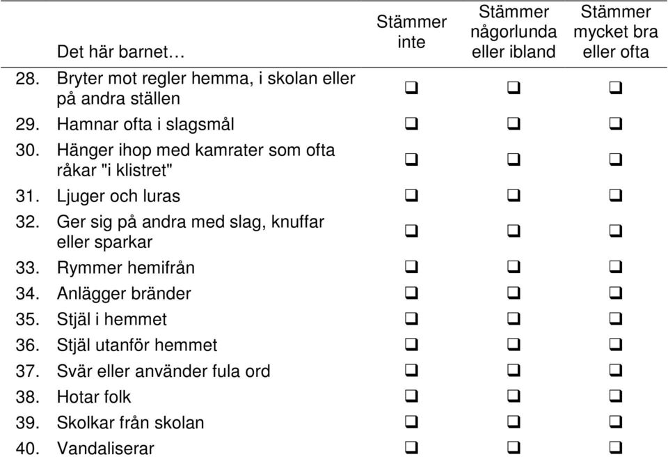 Hamnar ofta i slagsmål 30. Hänger ihop med kamrater som ofta råkar "i klistret" 31. Ljuger och luras 32.