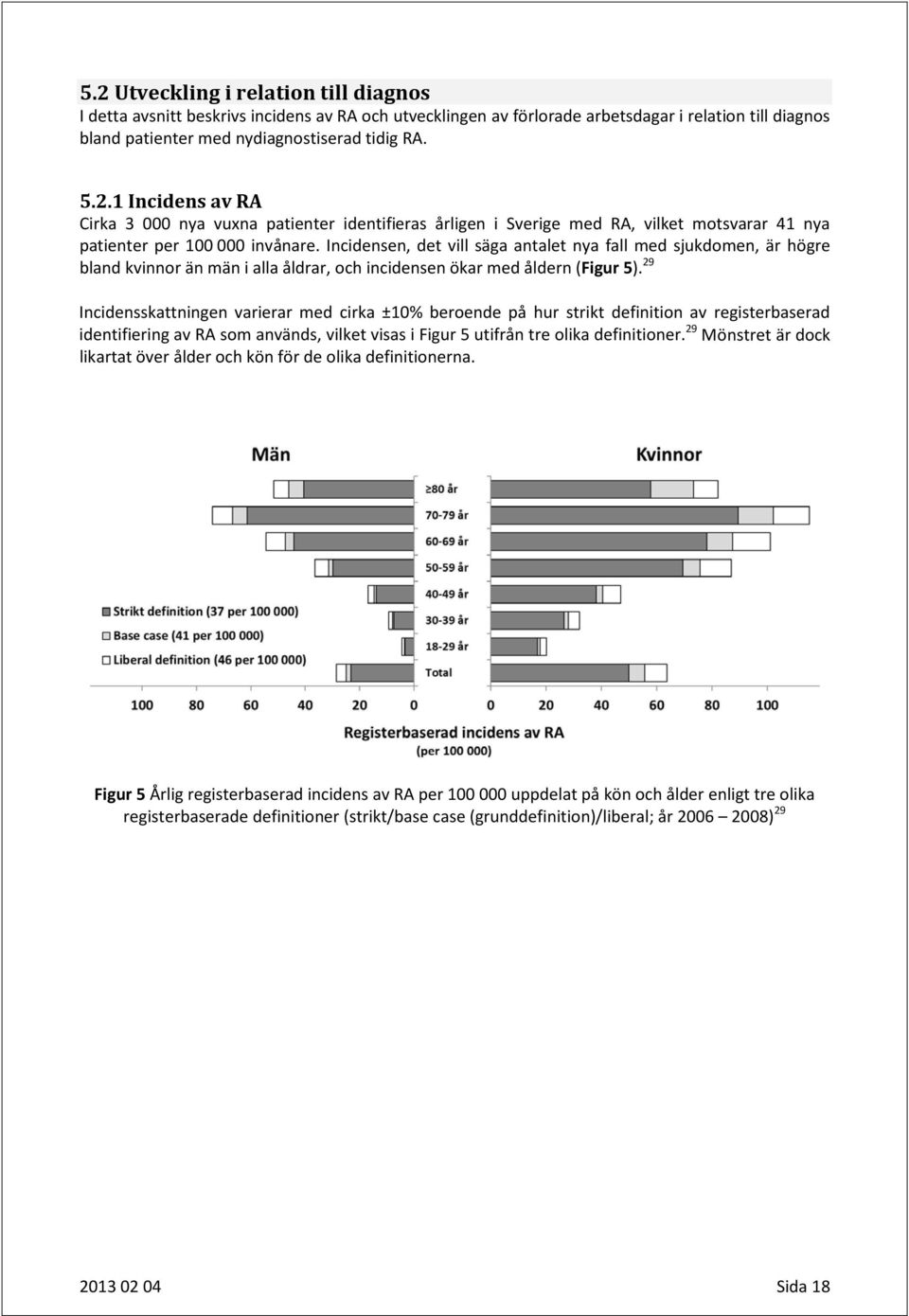 29 Incidensskattningen varierar med cirka ±10% beroende på hur strikt definition av registerbaserad identifiering av RA som används, vilket visas i Figur 5 utifrån tre olika definitioner.
