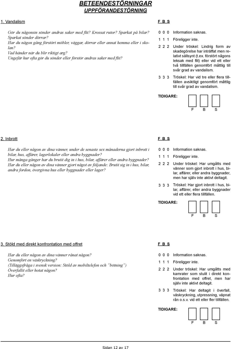 Under tröskel: Lindrig form av skadegörelse har inträffat men relativt sällsynt (t.ex.