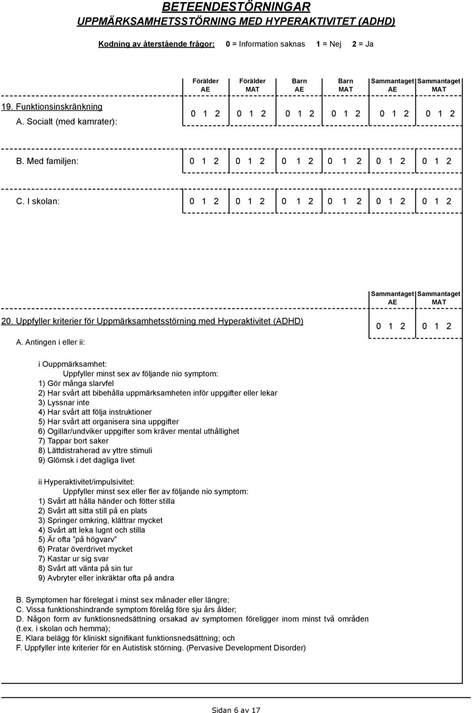 Antingen i eller ii: i Ouppmärksamhet: Uppfyller minst sex av följande nio symptom: 1) Gör många slarvfel 2) Har svårt att bibehålla uppmärksamheten inför uppgifter eller lekar 3) Lyssnar inte 4) Har