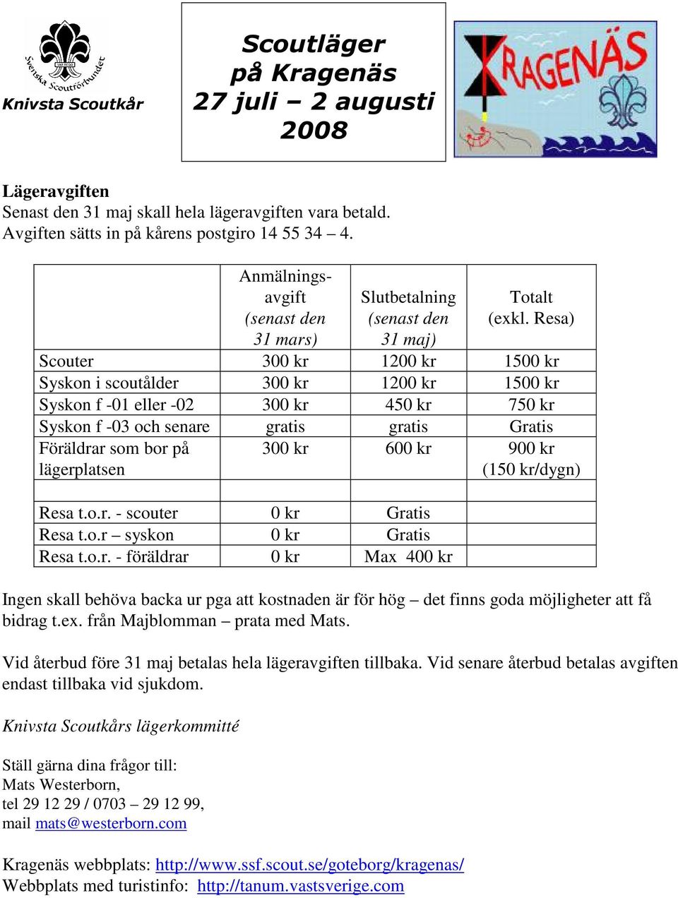 Resa) Scouter 300 kr 1200 kr 1500 kr Syskon i scoutålder 300 kr 1200 kr 1500 kr Syskon f -01 eller -02 300 kr 450 kr 750 kr Syskon f -03 och senare gratis gratis Gratis Föräldrar som bor på