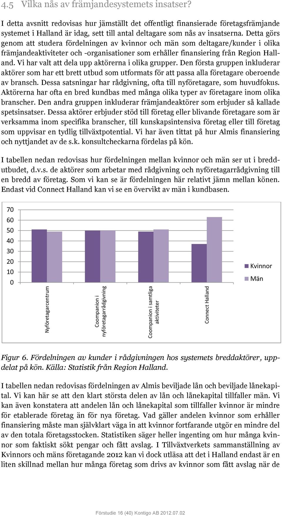 Detta görs genom att studera fördelningen av kvinnor och män som deltagare/kunder i olika främjandeaktiviteter och -organisationer som erhåller finansiering från Region Halland.