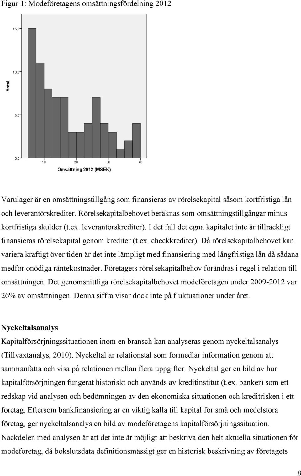 I det fall det egna kapitalet inte är tillräckligt finansieras rörelsekapital genom krediter (t.ex. checkkrediter).