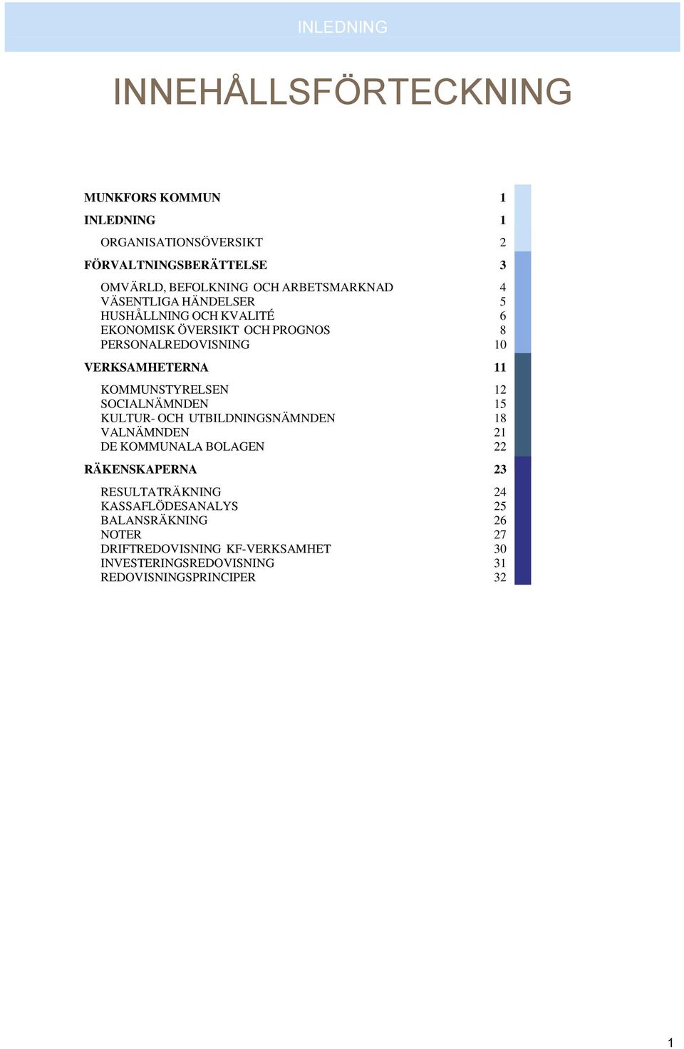 11 KOMMUNSTYRELSEN 12 SOCIALNÄMNDEN 15 KULTUR- OCH UTBILDNINGSNÄMNDEN 18 VALNÄMNDEN 21 DE KOMMUNALA BOLAGEN 22 RÄKENSKAPERNA 23