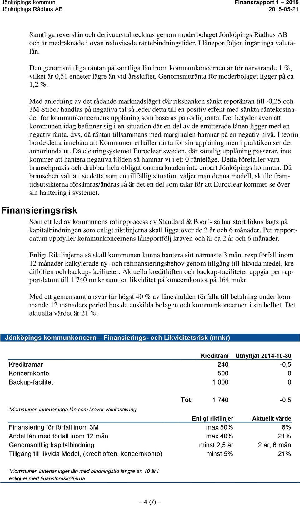 Med anledning av det rådande marknadsläget där riksbanken sänkt reporäntan till -0,25 och 3M Stibor handlas på negativa tal så leder detta till en positiv effekt med sänkta räntekostnader för