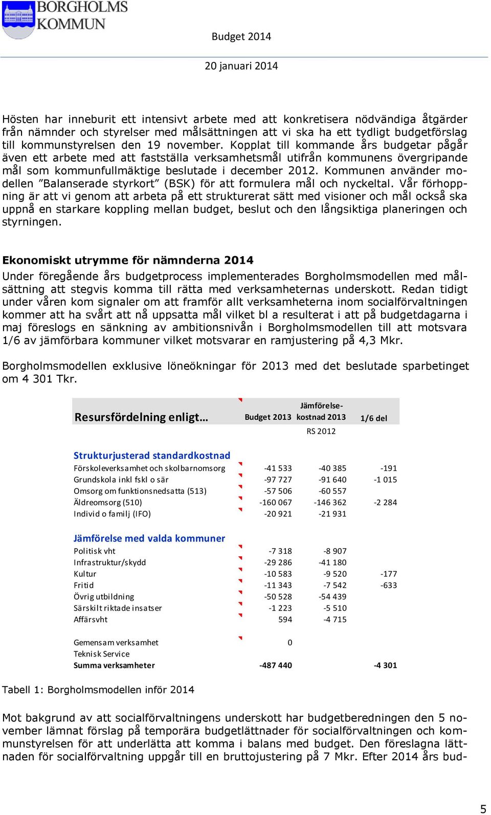 Kommunen använder modellen Balanserade styrkort (BSK) för att formulera mål och nyckeltal.