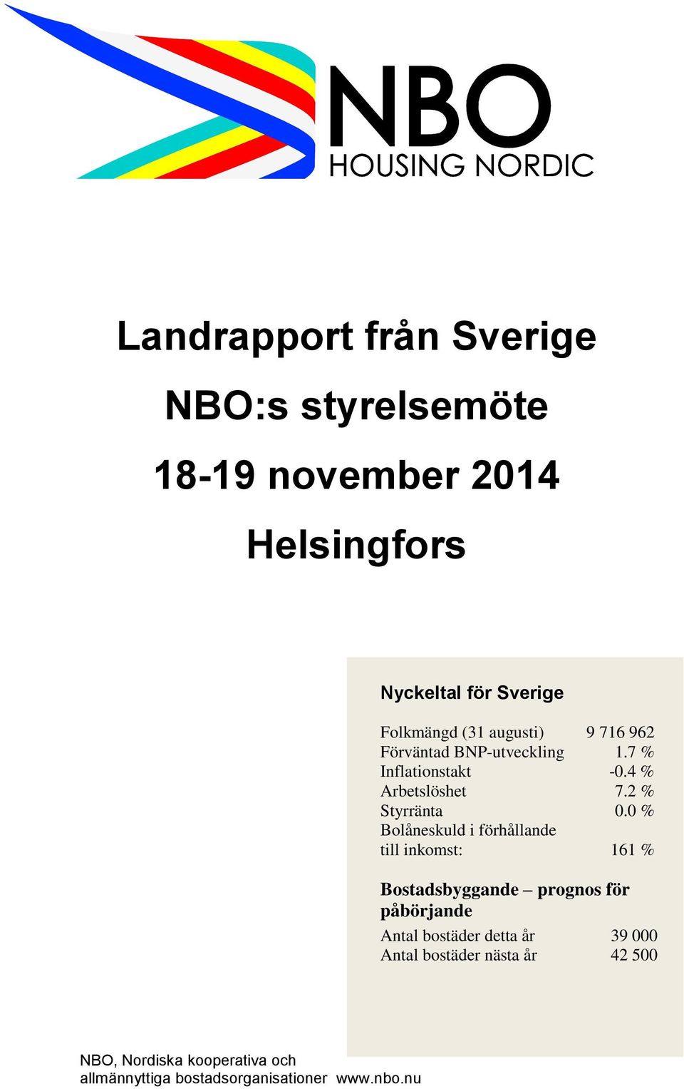 0 % Bolåneskuld i förhållande till inkomst: 161 % Bostadsbyggande prognos för påbörjande Antal bostäder detta