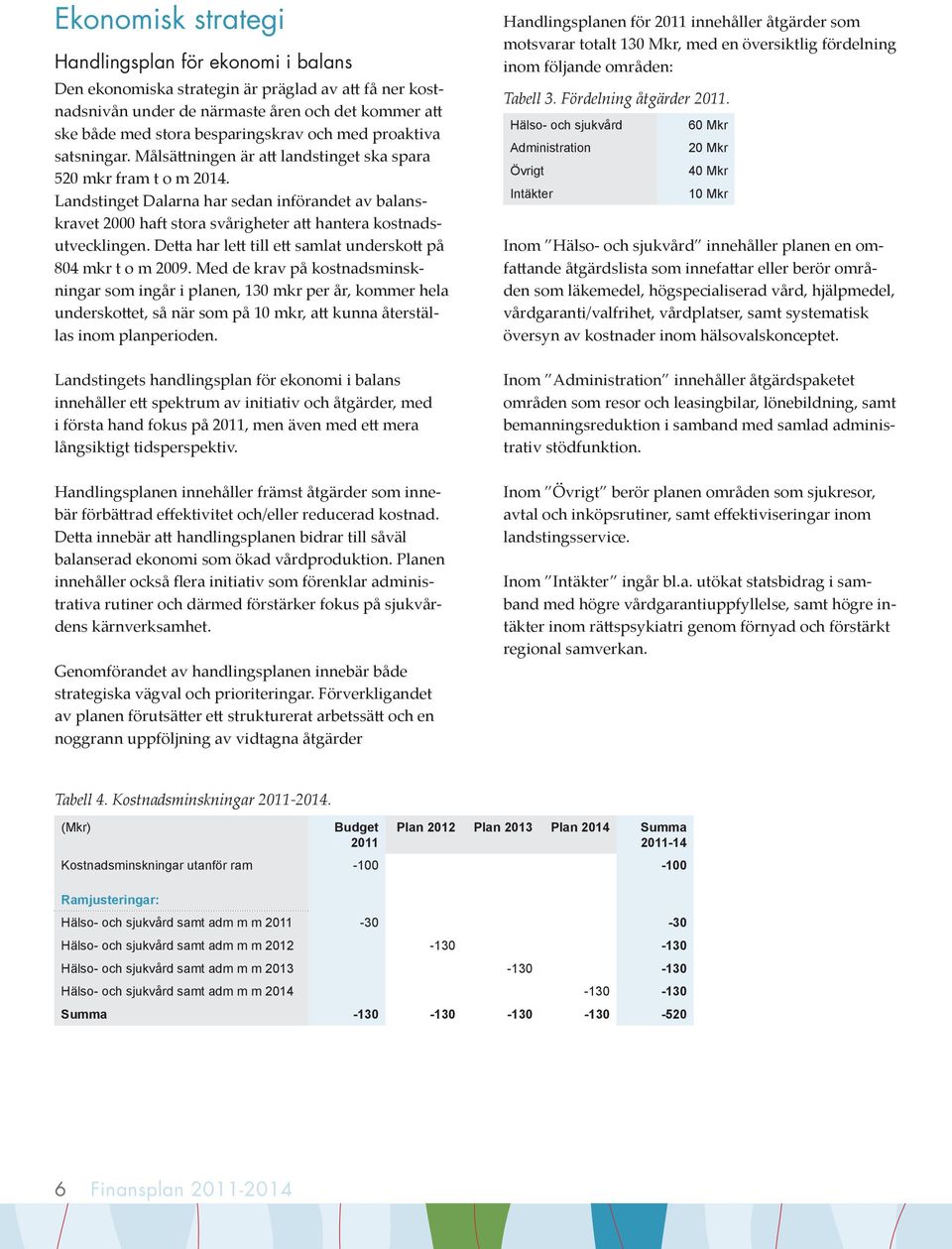 Landstinget Dalarna har sedan införandet av balanskravet 2000 haft stora svårigheter att hantera kostnadsutvecklingen. Detta har lett till ett samlat underskott på 804 mkr t o m 2009.