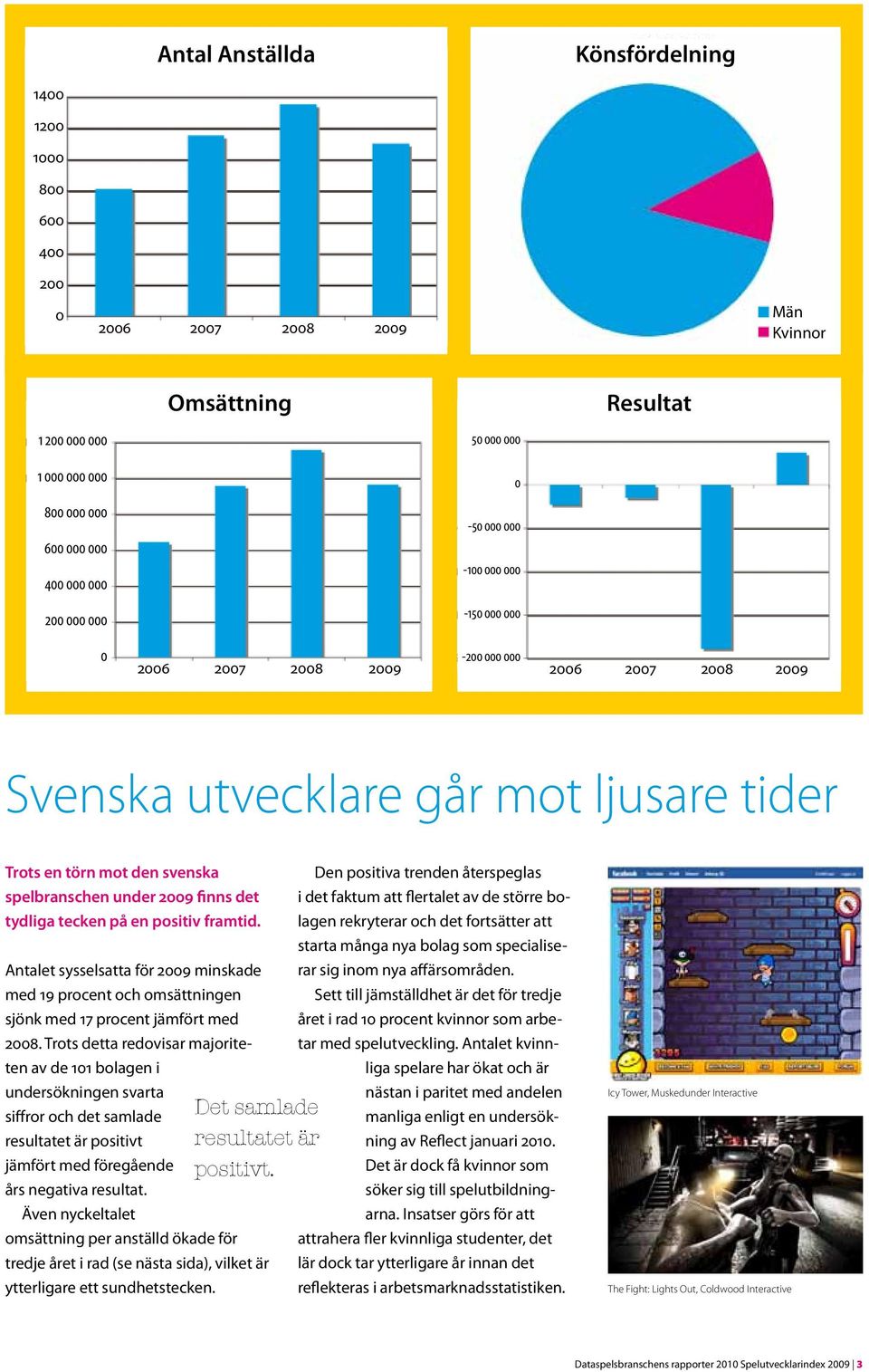 spelbranschen under 2009 finns det i det faktum att flertalet av de större bolagen rekryterar och det fortsätter att tydliga tecken på en positiv framtid.