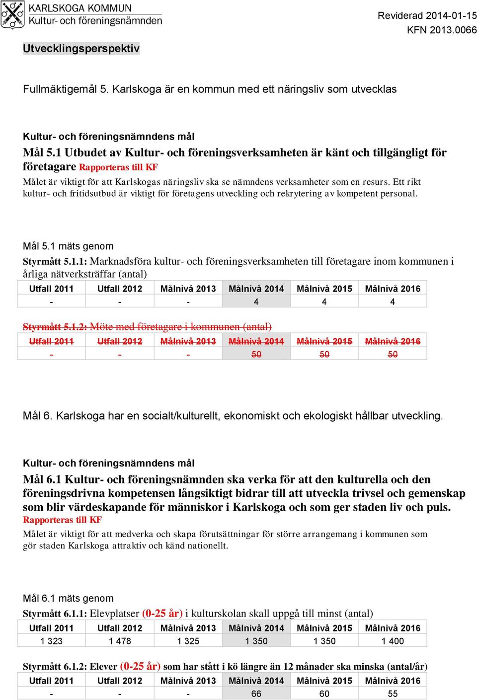 Ett rikt kultur- och fritidsutbud är viktigt för företagens utveckling och rekrytering av kompetent personal. Mål 5.1 