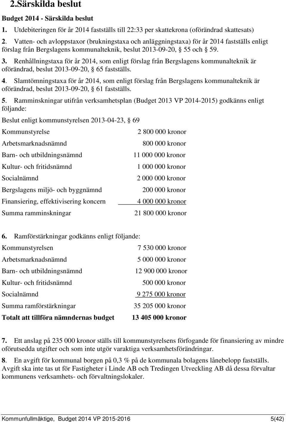 Renhållningstaxa för år 2014, som enligt förslag från Bergslagens kommunalteknik är oförändrad, beslut 2013-09-20, 65 fastställs. 4.