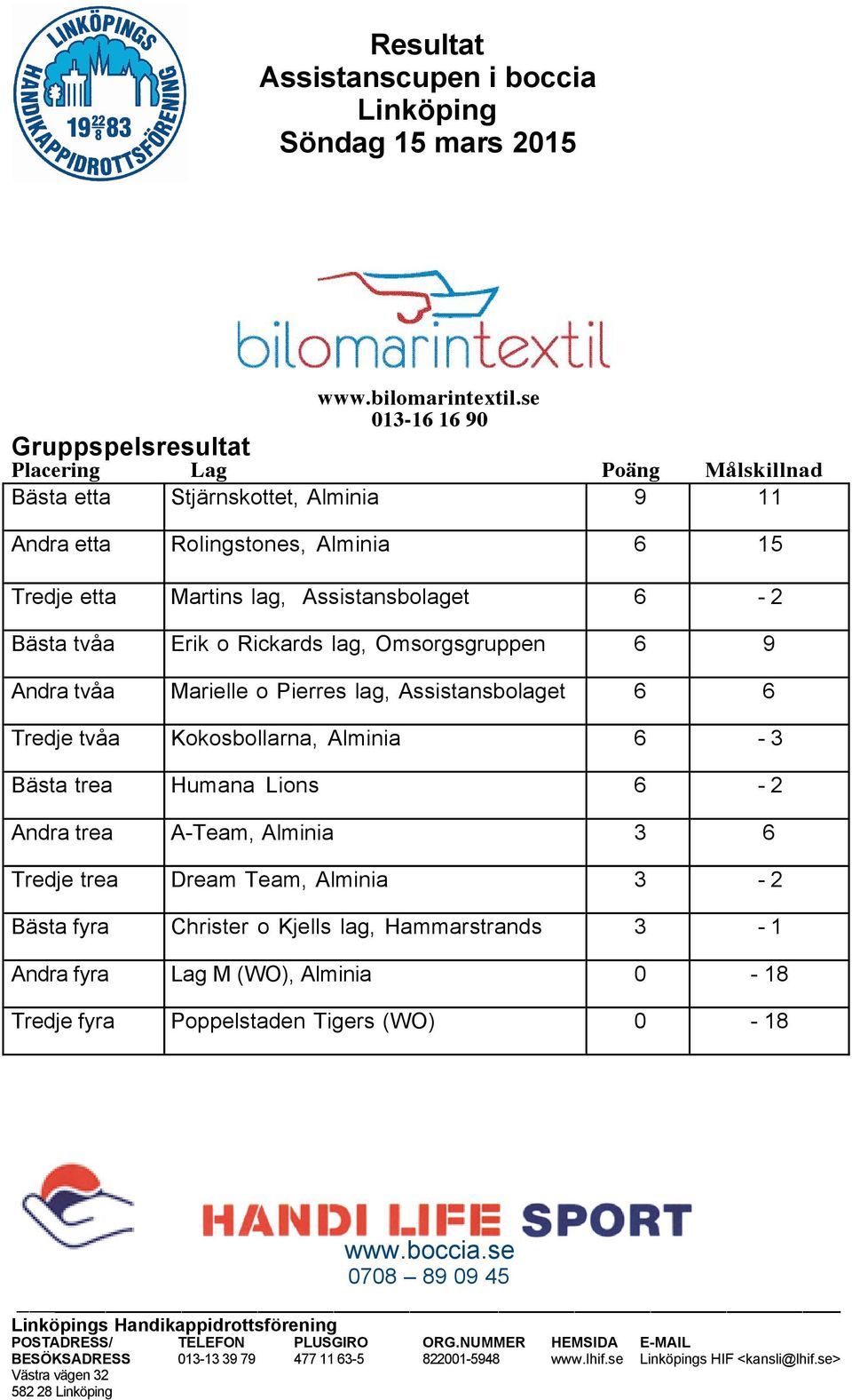 Tredje tvåa Kokosbollarna, Alminia 6-3 Bästa trea Humana Lions 6-2 Andra trea A-Team, Alminia 3 6 Tredje trea Dream Team, Alminia 3-2 Bästa