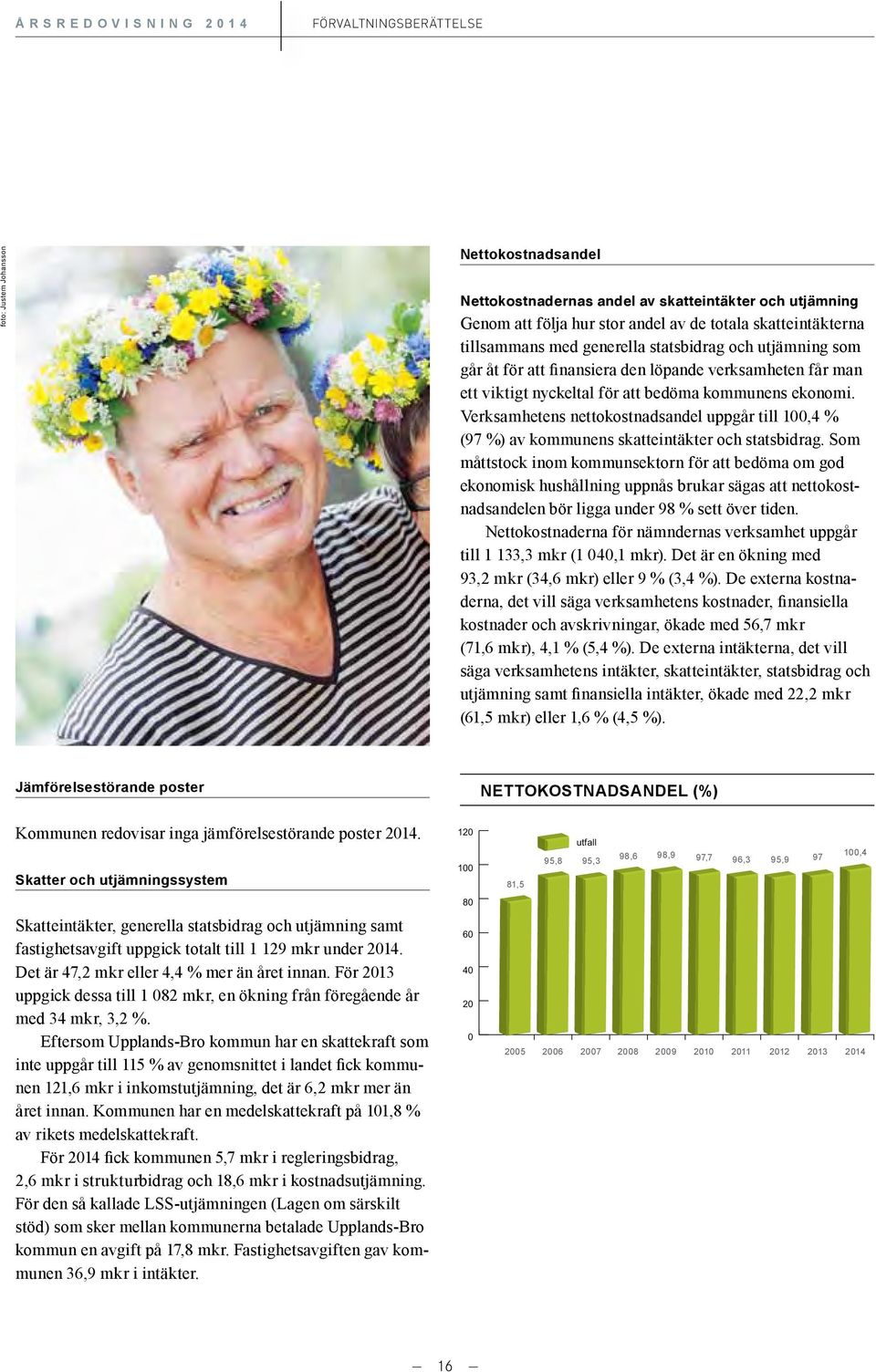 Verksamhetens nettokostnadsandel uppgår till 100,4 % (97 %) av kommunens skatteintäkter och statsbidrag.