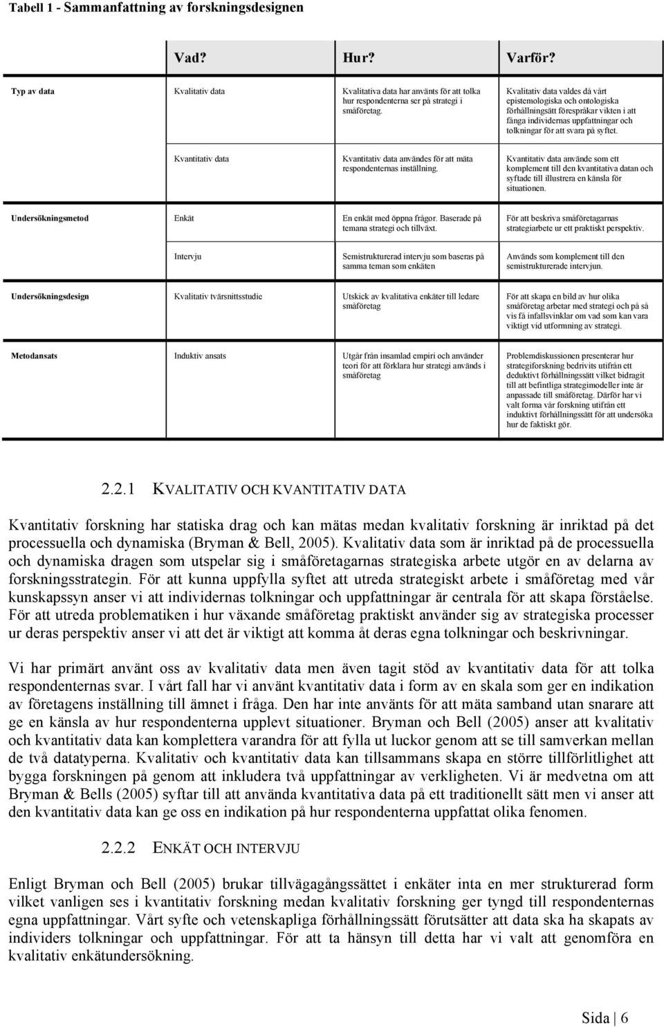 Kvantitativ data Kvantitativ data användes för att mäta respondenternas inställning.