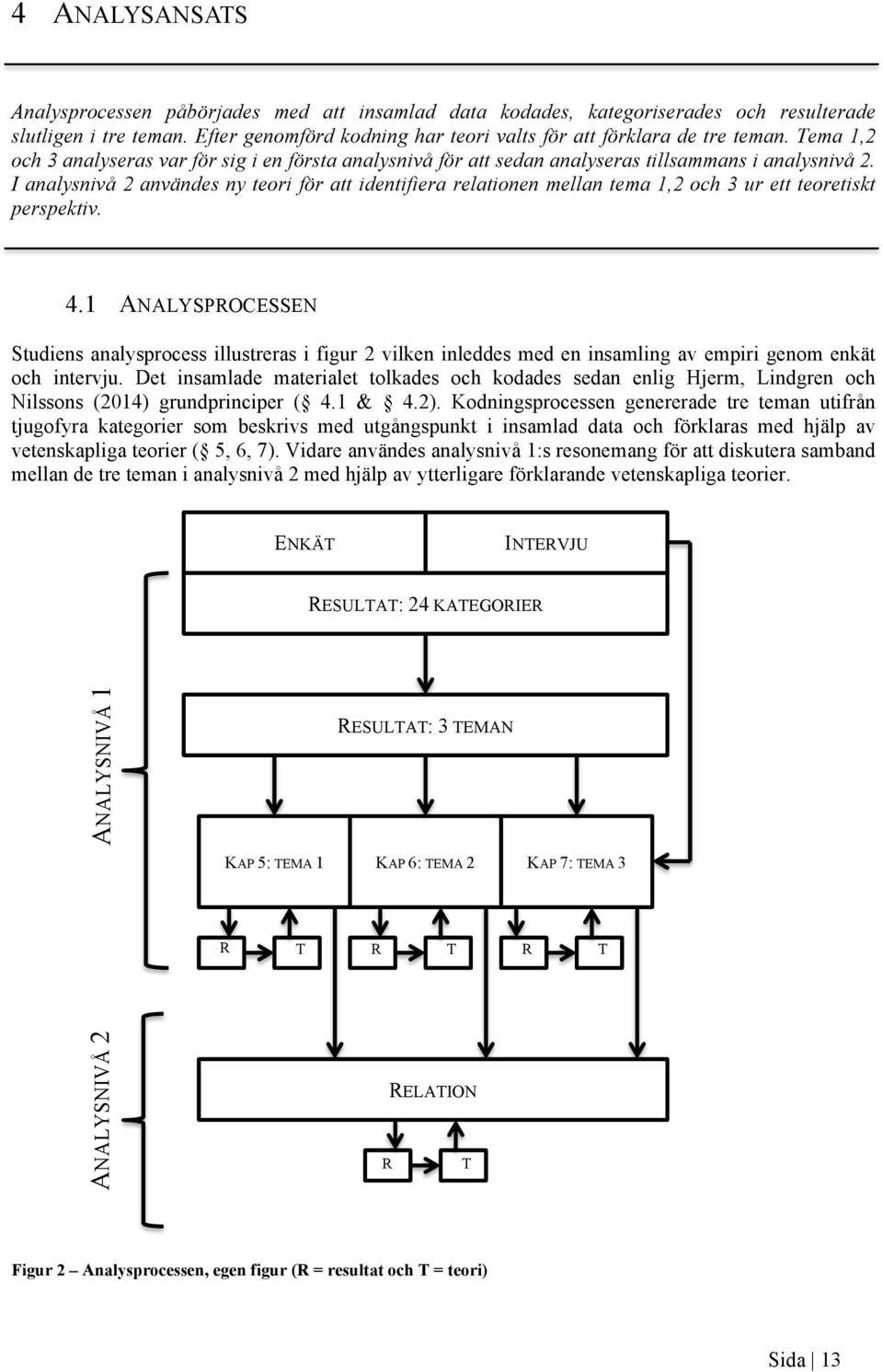 I analysnivå 2 användes ny teori för att identifiera relationen mellan tema 1,2 och 3 ur ett teoretiskt perspektiv. 4.