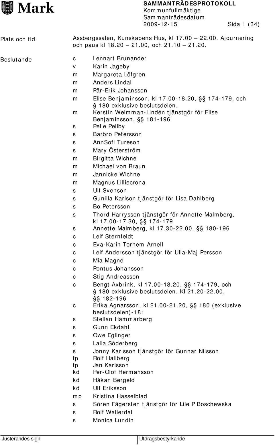 m Kerstin Weimman-Lindén tjänstgör för Elise Benjaminsson, 181-196 s Pelle Pellby s Barbro Petersson s AnnSofi Tureson s Mary Österström m Birgitta Wichne m Michael von Braun m Jannicke Wichne m