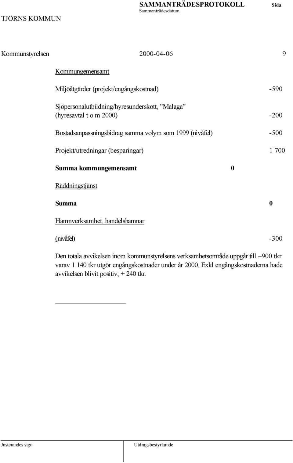 kommungemensamt 0 Räddningstjänst Summa 0 Hamnverksamhet, handelshamnar (nivåfel) -300 Den totala avvikelsen inom kommunstyrelsens