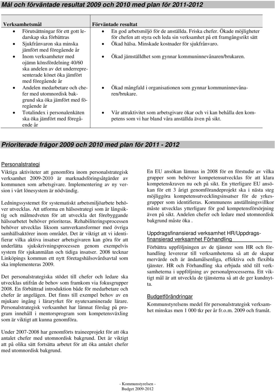 föregående år Totalindex i personalenkäten ska öka jämfört med föregående år Förväntade resultat En god arbetsmiljö för de anställda. Friska chefer.