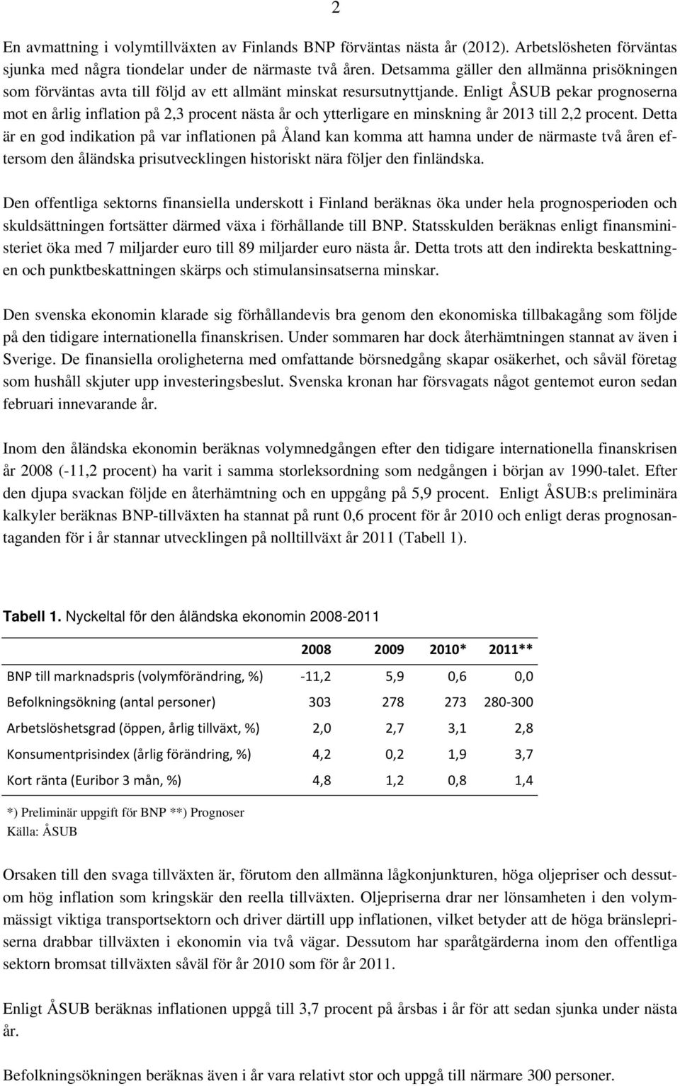 Enligt ÅSUB pekar prognoserna mot en årlig inflation på 2,3 procent nästa år och ytterligare en minskning år 2013 till 2,2 procent.