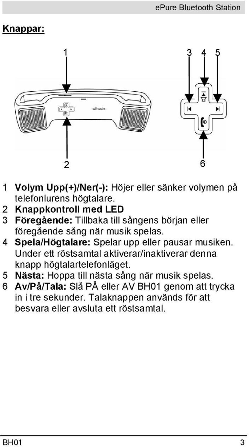 4 Spela/Högtalare: Spelar upp eller pausar musiken. Under ett röstsamtal aktiverar/inaktiverar denna knapp högtalartelefonläget.