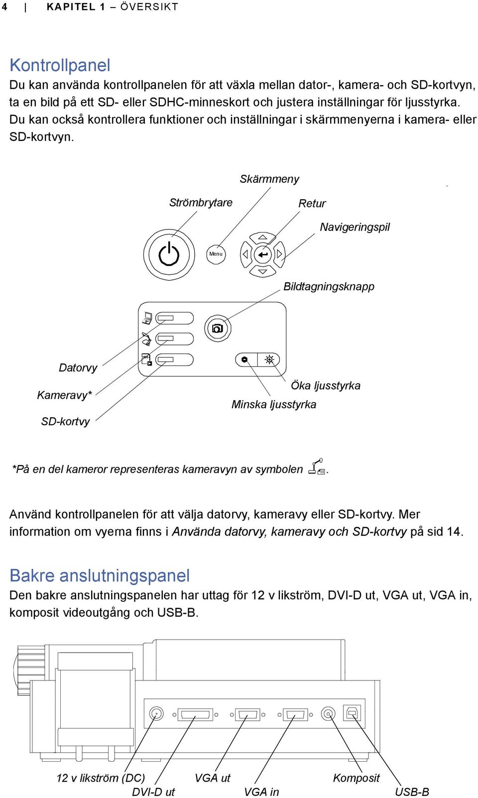 Skärmmeny Strömbrytare Retur Navigeringspil Menu Bildtagningsknapp Datorvy Kameravy* SD-kortvy Öka ljusstyrka Minska ljusstyrka *På en del kameror representeras kameravyn av symbolen.