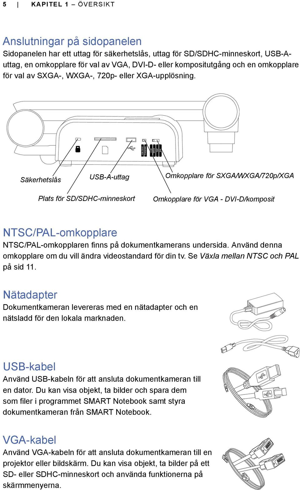 VGA DVI-D Composite SXGA WXGA 720P XGA Säkerhetslås USB-A-uttag Omkopplare för SXGA/WXGA/720p/XGA Plats för SD/SDHC-minneskort Omkopplare för VGA - DVI-D/komposit NTSC/PAL-omkopplare