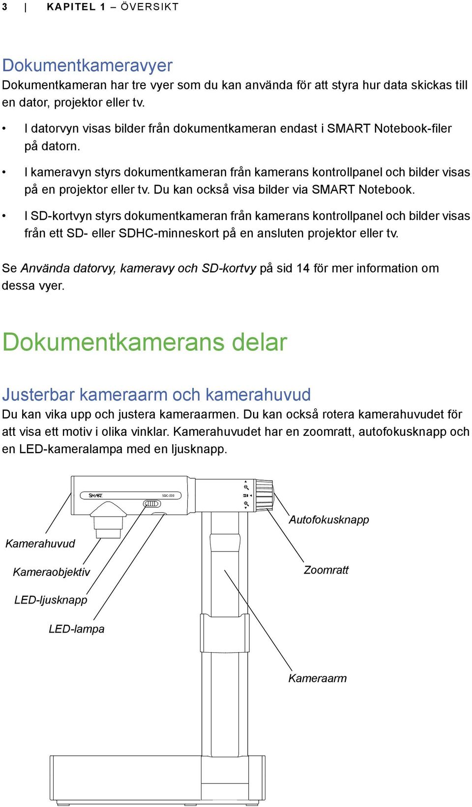 Du kan också visa bilder via SMART Notebook. I SD-kortvyn styrs dokumentkameran från kamerans kontrollpanel och bilder visas från ett SD- eller SDHC-minneskort på en ansluten projektor eller tv.