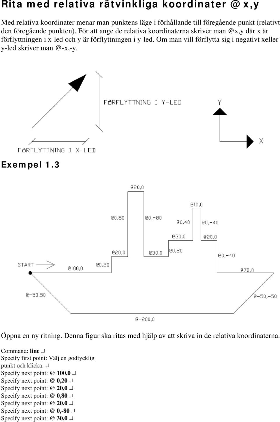 Om man vill förflytta sig i negativt xeller y-led skriver man @-x,-y. Exempel 1.3 Öppna en ny ritning. Denna figur ska ritas med hjälp av att skriva in de relativa koordinaterna.
