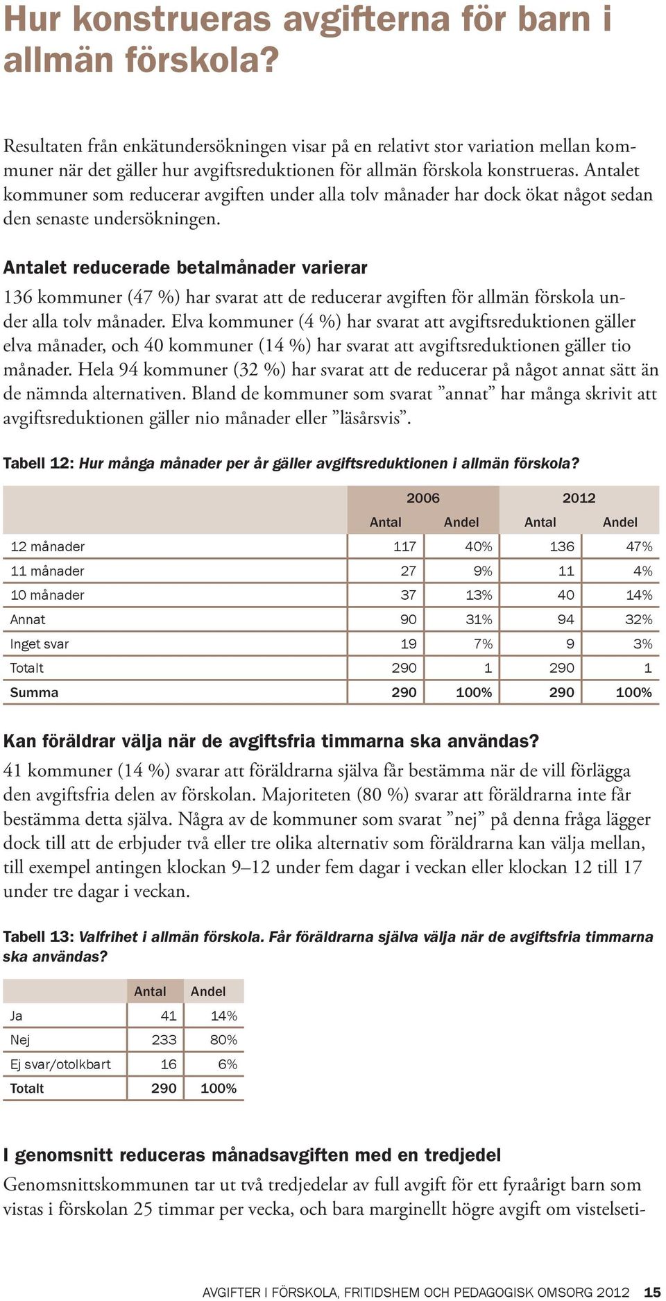 Antalet kommuner som reducerar avgiften under alla tolv månader har dock ökat något sedan den senaste undersökningen.