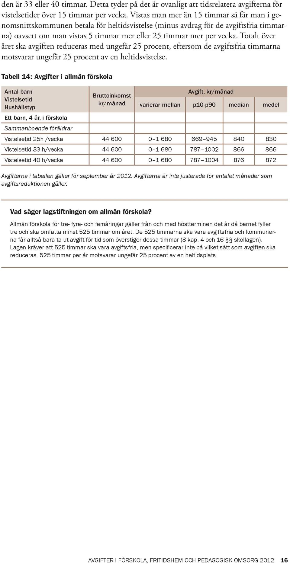 Totalt över året ska avgiften reduceras med ungefär 25 procent, eftersom de avgiftsfria timmarna motsvarar ungefär 25 procent av en heltidsvistelse.