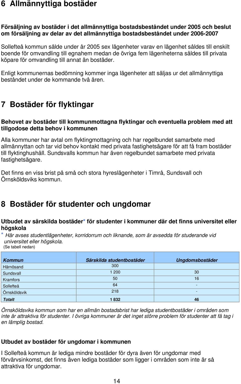 än bostäder. Enligt kommunernas bedömning kommer inga lägenheter att säljas ur det allmännyttiga beståndet under de kommande två åren.