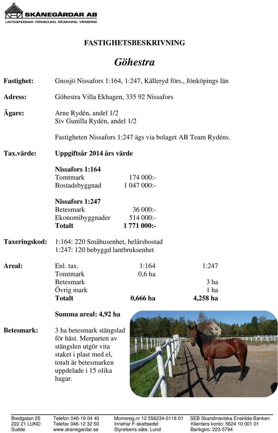 värde: Uppgiftsår 2014 års värde Nissafors 1:164 Tomtmark 174 000:- Bostadsbyggnad 1 047 000:- Nissafors 1:247 Betesmark 36 000:- Ekonomibyggnader 514 000:- Totalt 1 771 000:- Taxeringskod: 1:164: