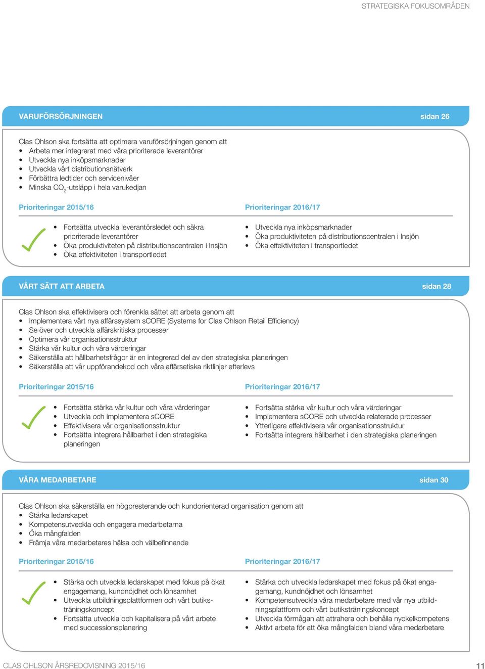 prioriterade leverantörer Öka produktiviteten på distributionscentralen i Insjön Öka effektiviteten i transportledet Prioriteringar 2016/17 Utveckla nya inköpsmarknader Öka produktiviteten på