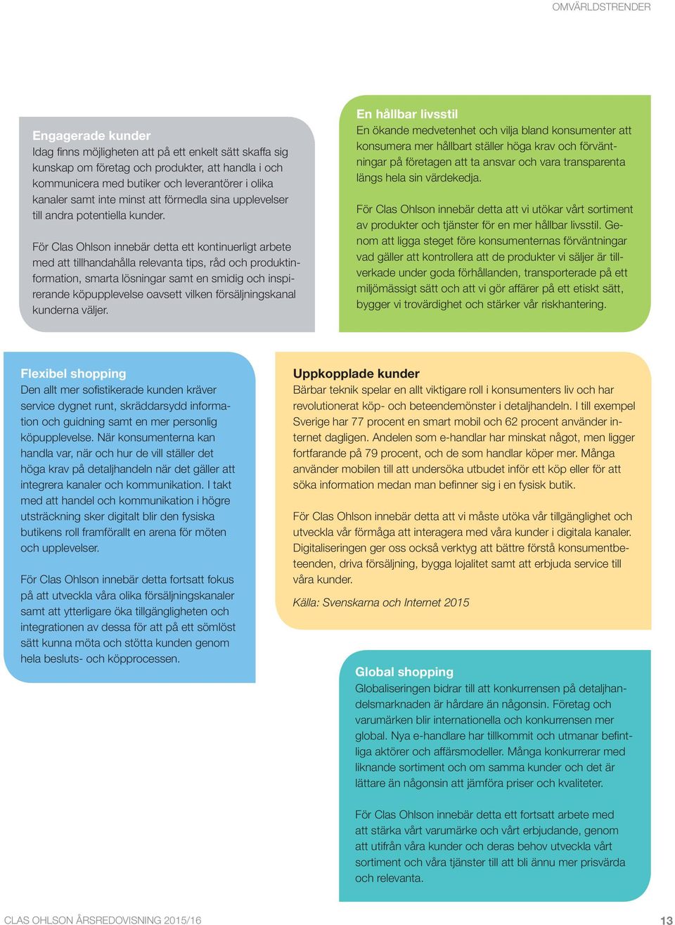 För Clas Ohlson innebär detta ett kontinuerligt arbete med att tillhandahålla relevanta tips, råd och produktinformation, smarta lösningar samt en smidig och inspirerande köpupplevelse oavsett vilken
