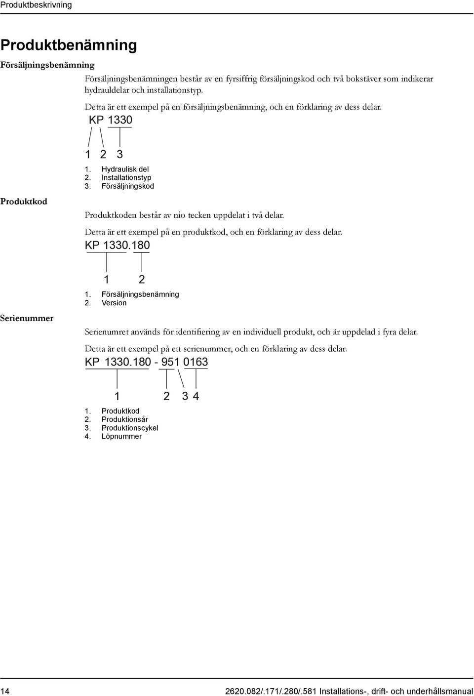 Försäljningskod Produktkoden består av nio tecken uppdelat i två delar. Detta är ett exempel på en produktkod, och en förklaring av dess delar. KP 1330.180 Serienummer 1 2 1. Försäljningsbenämning 2.