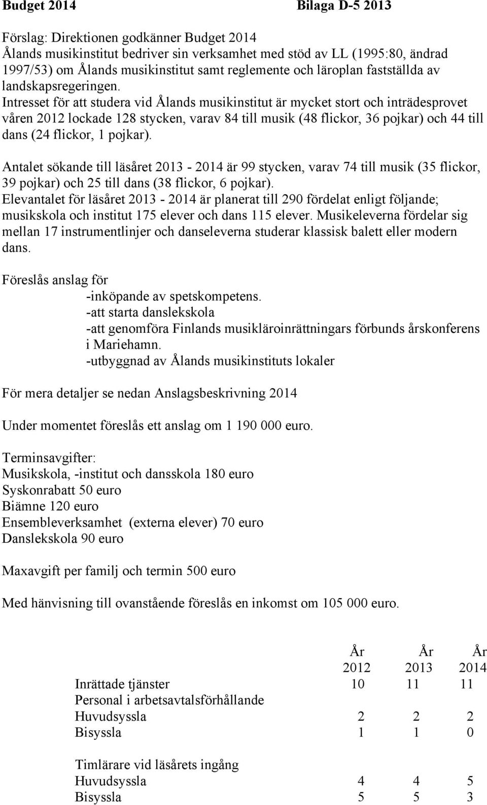 Intresset för att studera vid Ålands musikinstitut är mycket stort och inträdesprovet våren 2012 lockade 128 stycken, varav 84 till musik (48 flickor, 36 pojkar) och 44 till dans (24 flickor, 1